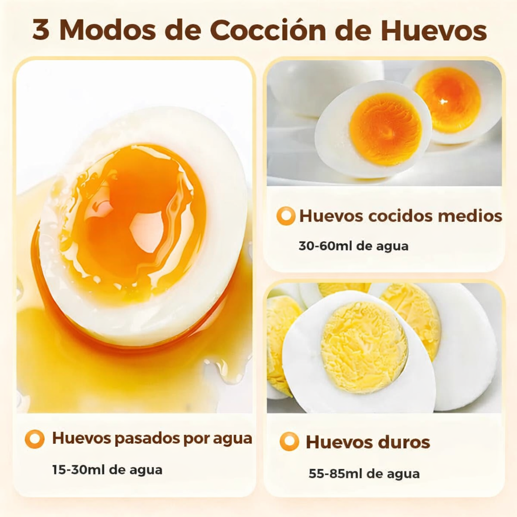 HERVIDOR DE HUEVOS MULTIFUNCIONAL